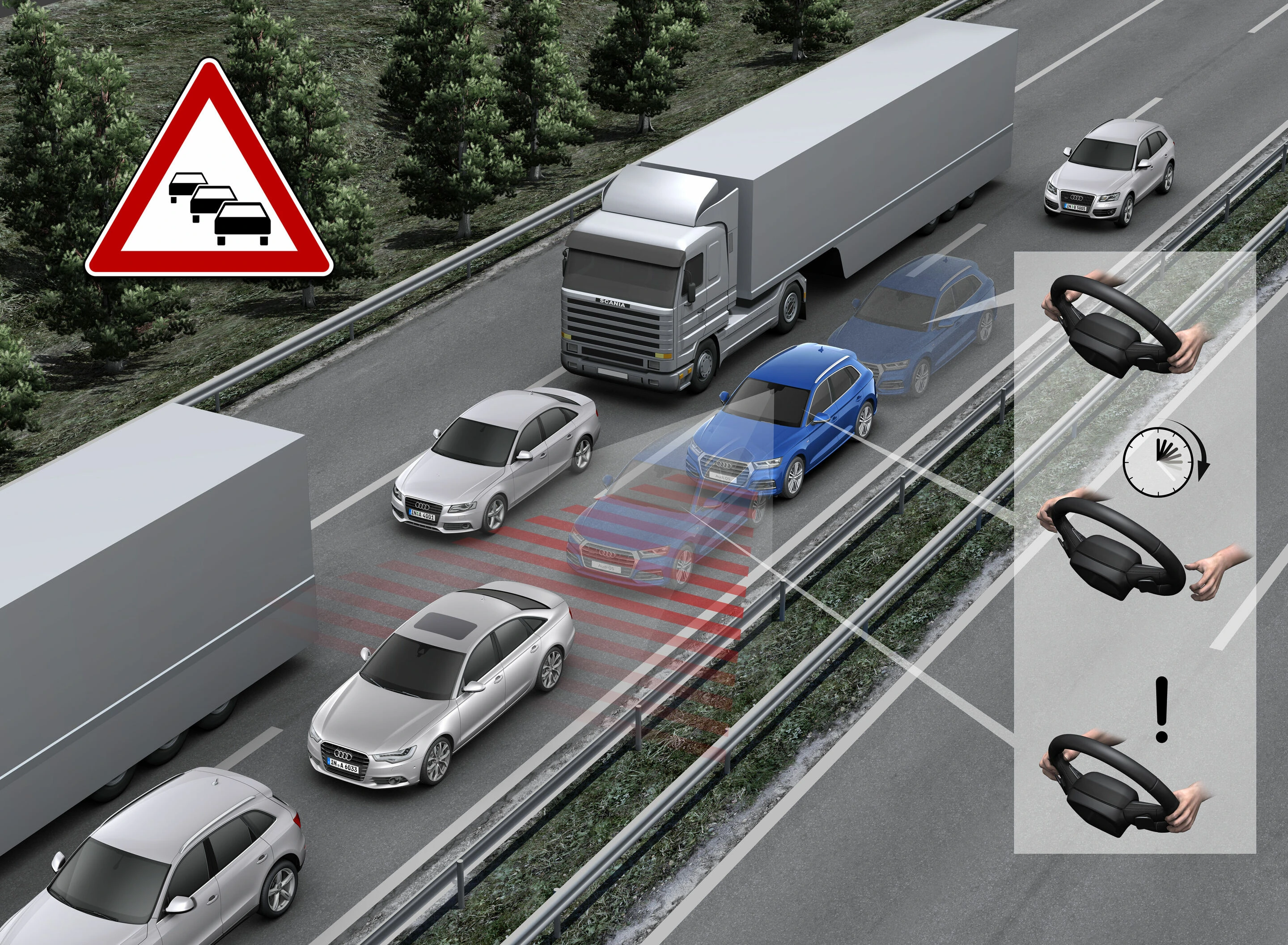 Системи за подпомагане на водача на Audi